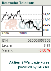 data/bilder/content/einzelwert-widget.gif